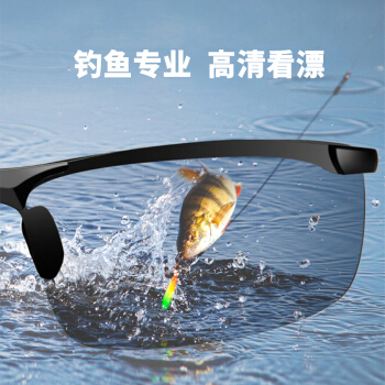 釣魚愛好者的專業選擇 吉聯眼鏡專營店釣魚眼鏡推薦